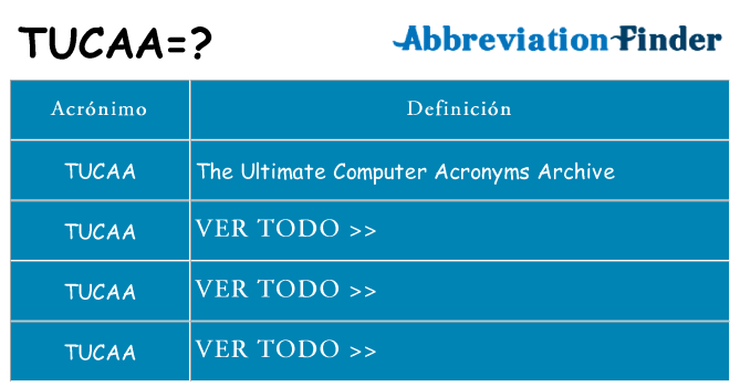 ¿Qué quiere decir tucaa