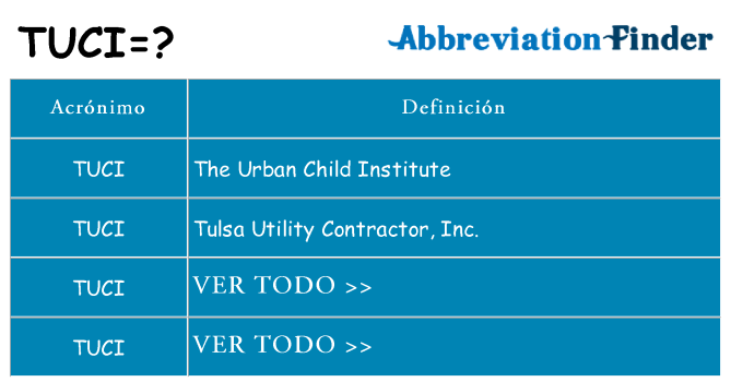 ¿Qué quiere decir tuci