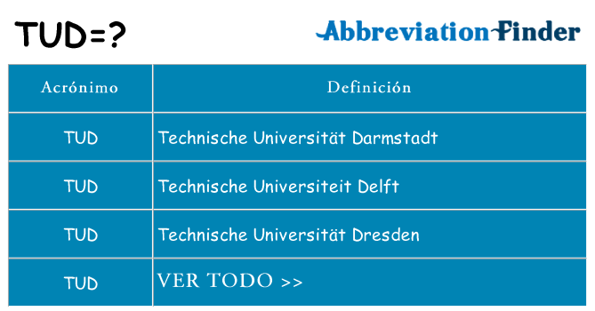 ¿Qué quiere decir tud