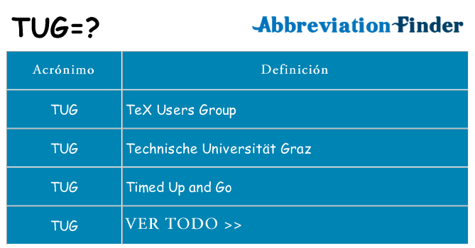 ¿Qué quiere decir tug