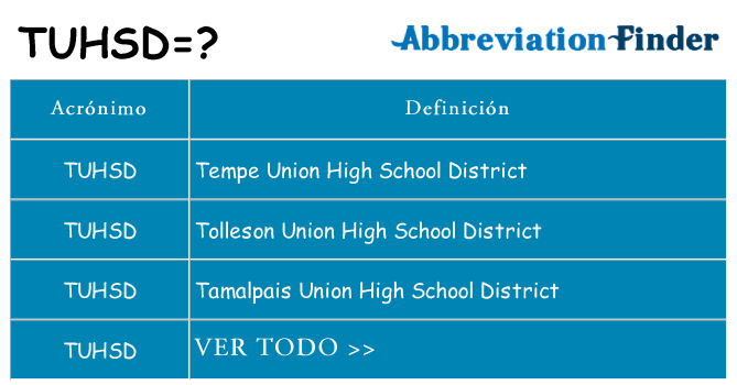 ¿Qué quiere decir tuhsd