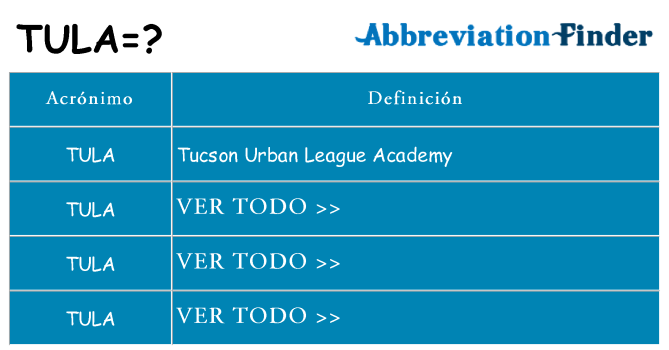 ¿Qué quiere decir tula