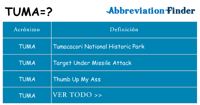 ¿Qué quiere decir tuma