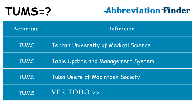 ¿Qué quiere decir tums