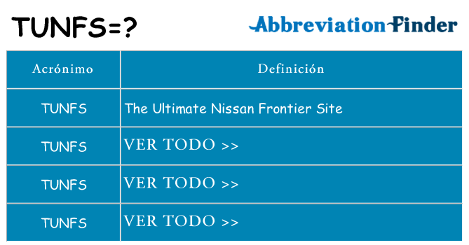 ¿Qué quiere decir tunfs