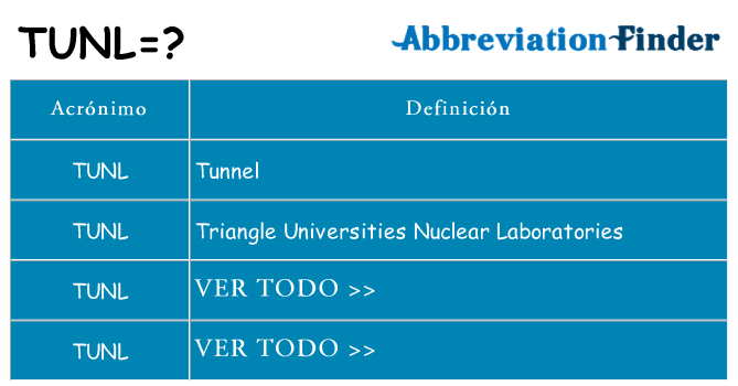 ¿Qué quiere decir tunl