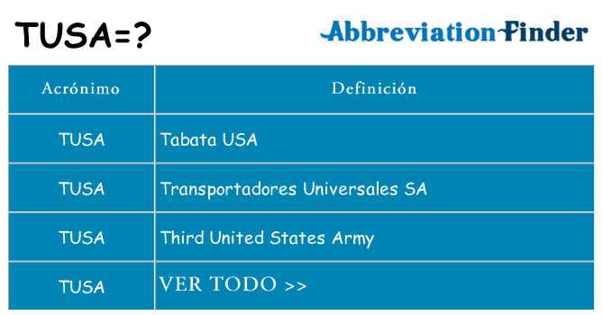¿Qué quiere decir tusa