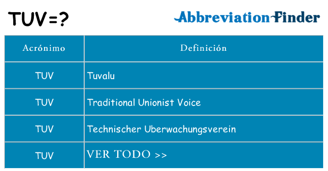 ¿Qué quiere decir tuv