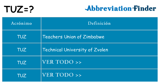 ¿Qué quiere decir tuz