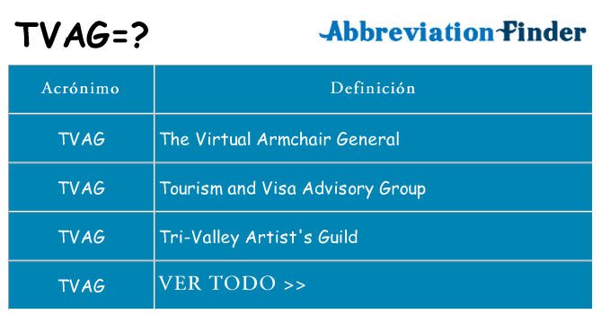 ¿Qué quiere decir tvag