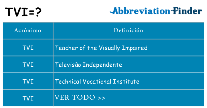 ¿Qué quiere decir tvi