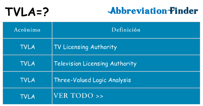¿Qué quiere decir tvla
