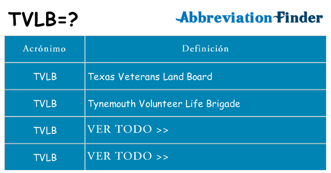 ¿Qué quiere decir tvlb
