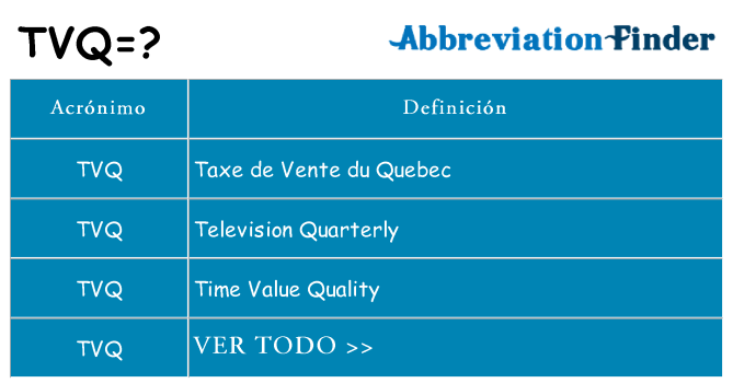 ¿Qué quiere decir tvq