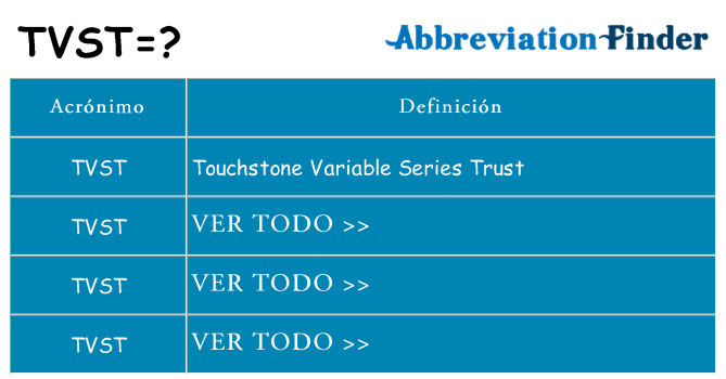 ¿Qué quiere decir tvst