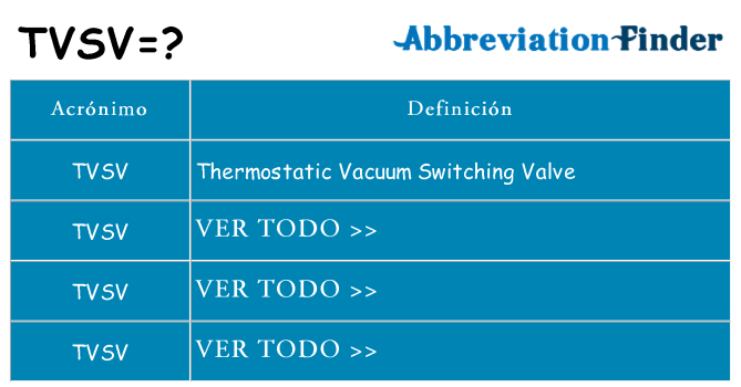 ¿Qué quiere decir tvsv