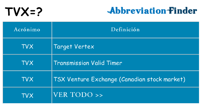 ¿Qué quiere decir tvx
