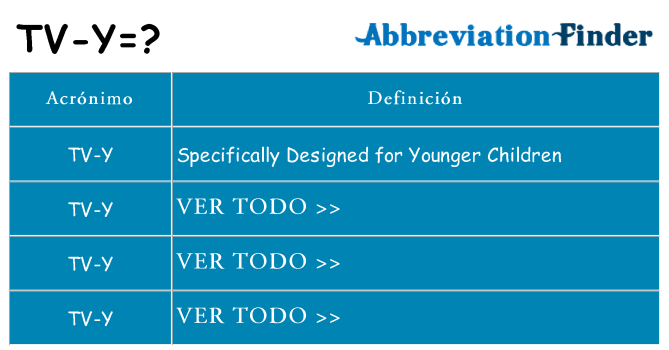 ¿Qué quiere decir tv-y