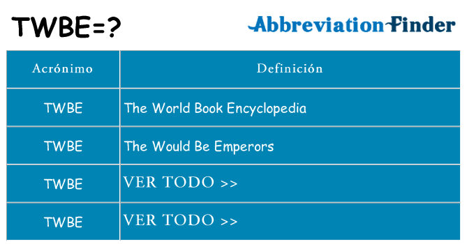¿Qué quiere decir twbe