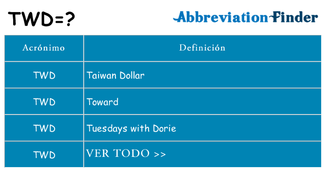 ¿Qué quiere decir twd