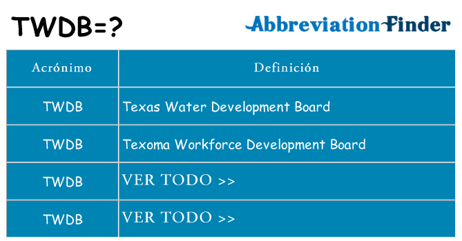 ¿Qué quiere decir twdb