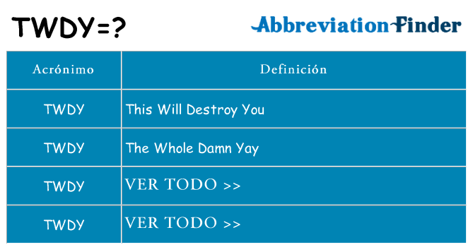 ¿Qué quiere decir twdy