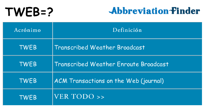 ¿Qué quiere decir tweb