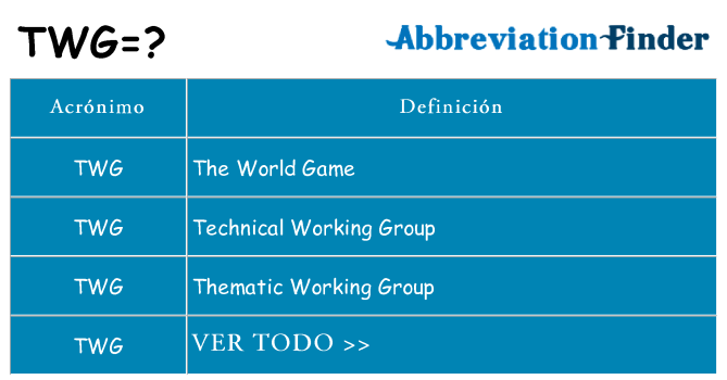 ¿Qué quiere decir twg