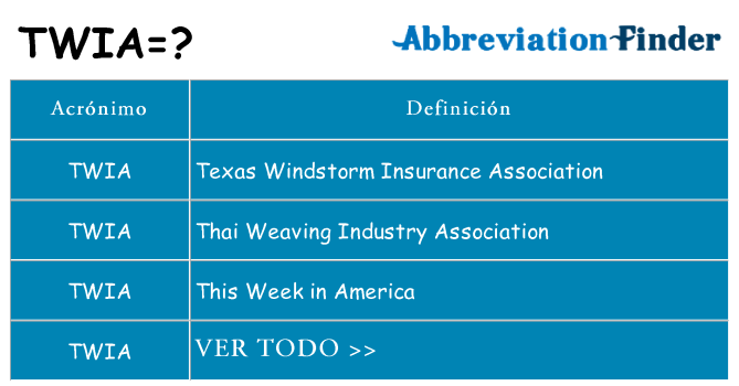 ¿Qué quiere decir twia