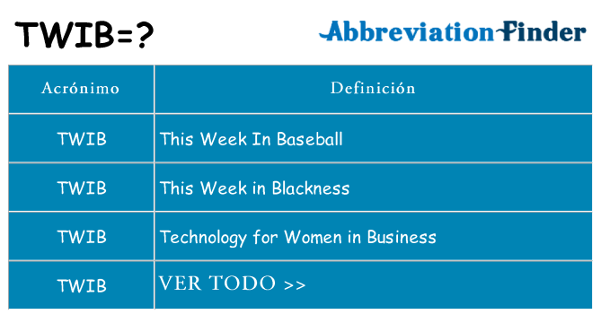 ¿Qué quiere decir twib
