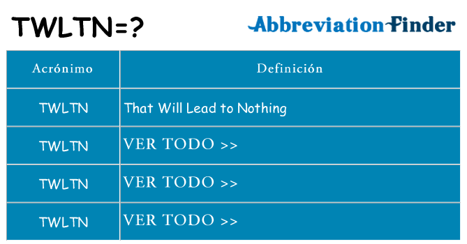 ¿Qué quiere decir twltn