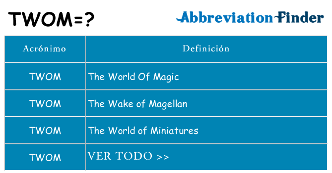 ¿Qué quiere decir twom