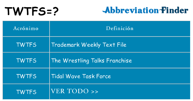 ¿Qué quiere decir twtfs