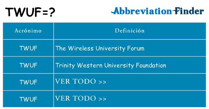 ¿Qué quiere decir twuf