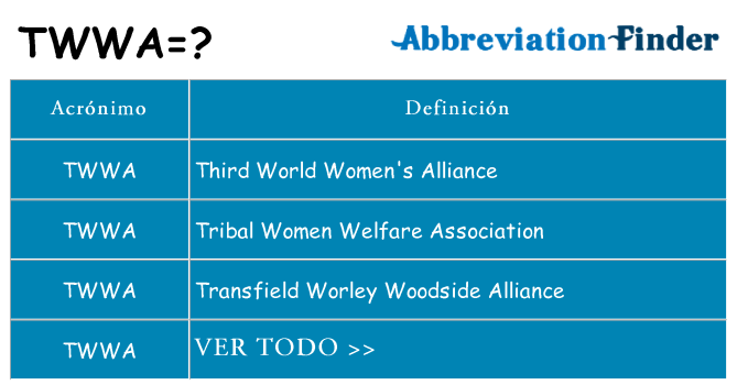 ¿Qué quiere decir twwa