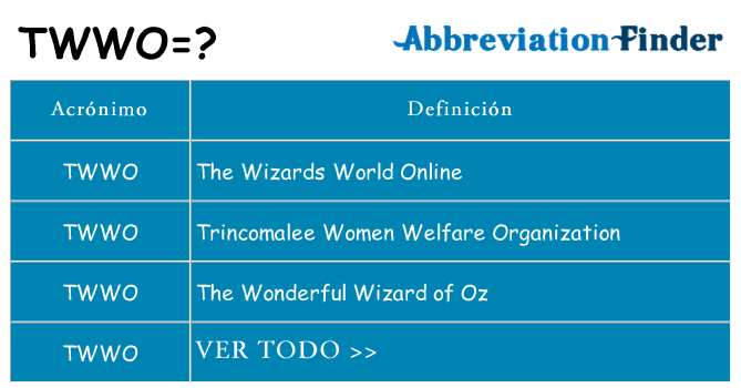 ¿Qué quiere decir twwo