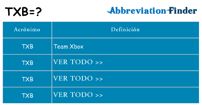 ¿Qué quiere decir txb