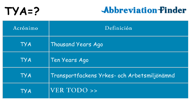 ¿Qué quiere decir tya