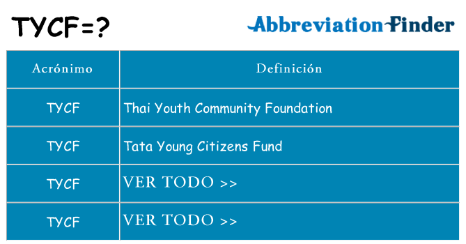 ¿Qué quiere decir tycf