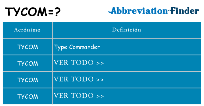¿Qué quiere decir tycom