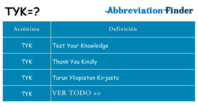 ¿Qué quiere decir tyk