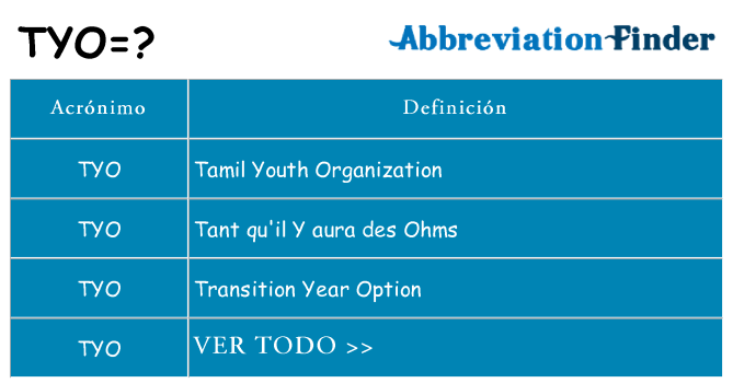 ¿Qué significa TYO?