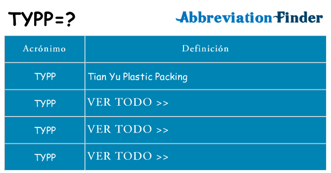 ¿Qué quiere decir typp