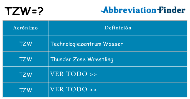 ¿Qué quiere decir tzw