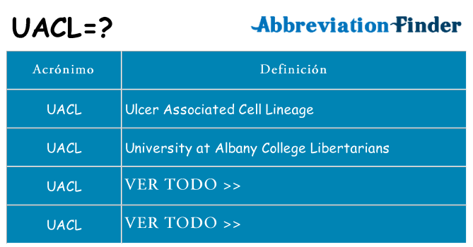 ¿Qué quiere decir uacl