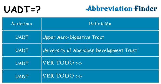 ¿Qué quiere decir uadt
