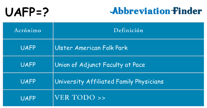 ¿Qué quiere decir uafp