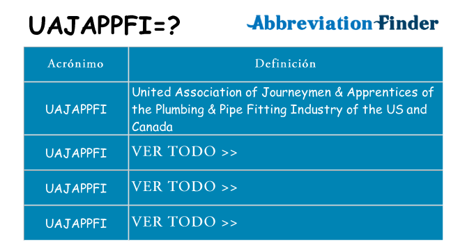 ¿Qué quiere decir uajappfi