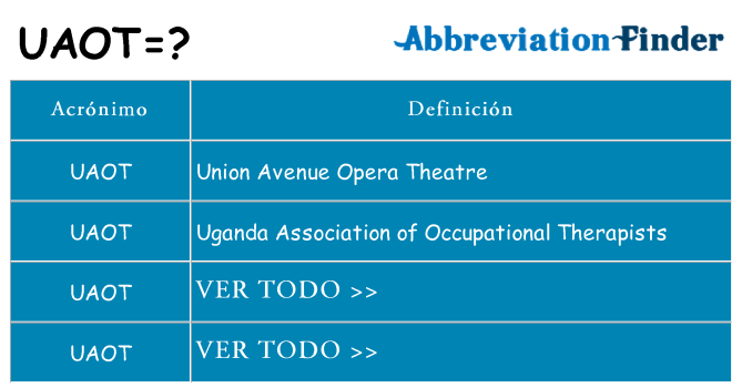 ¿Qué quiere decir uaot