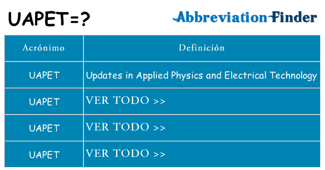 ¿Qué quiere decir uapet